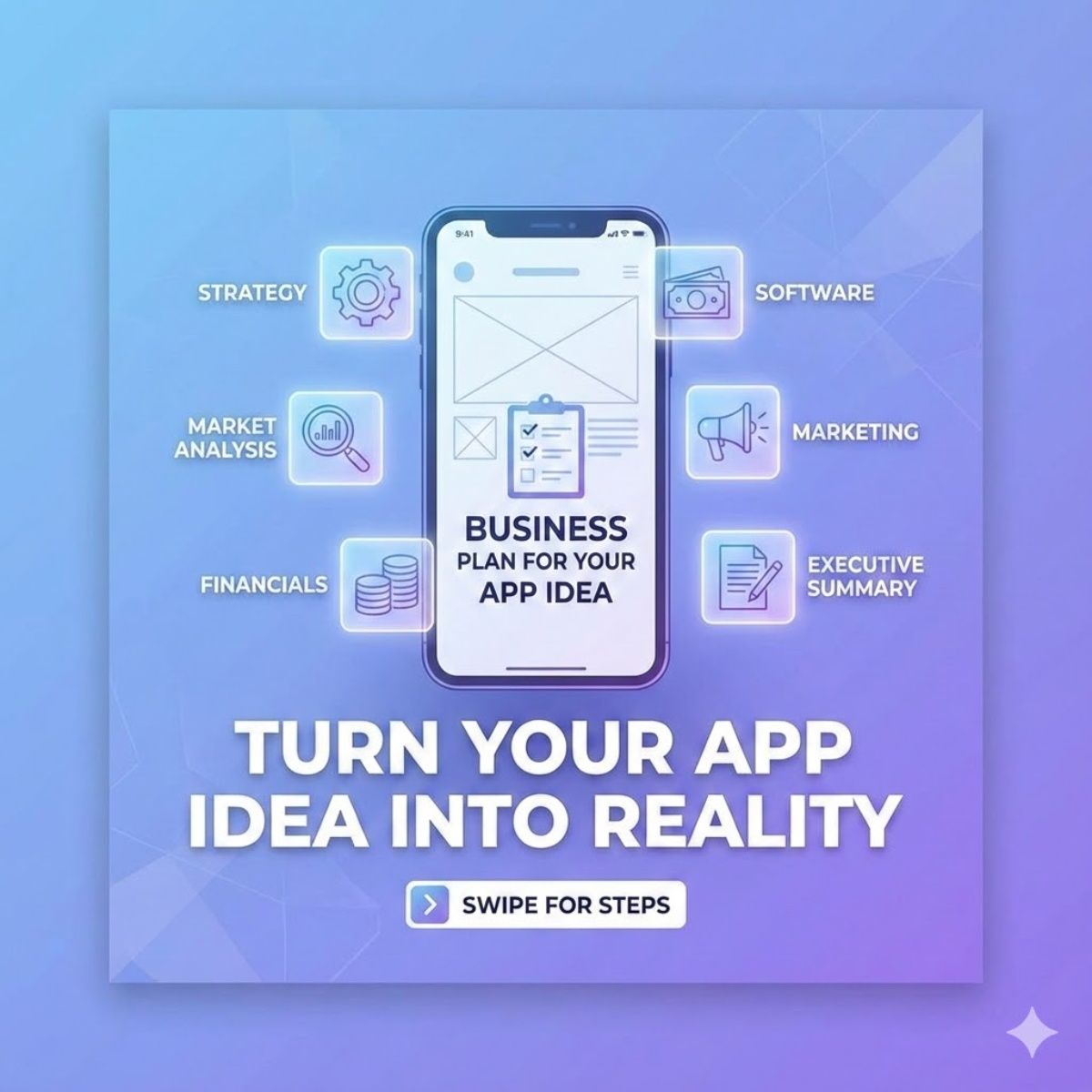Create any mobile app Business Plan example 1